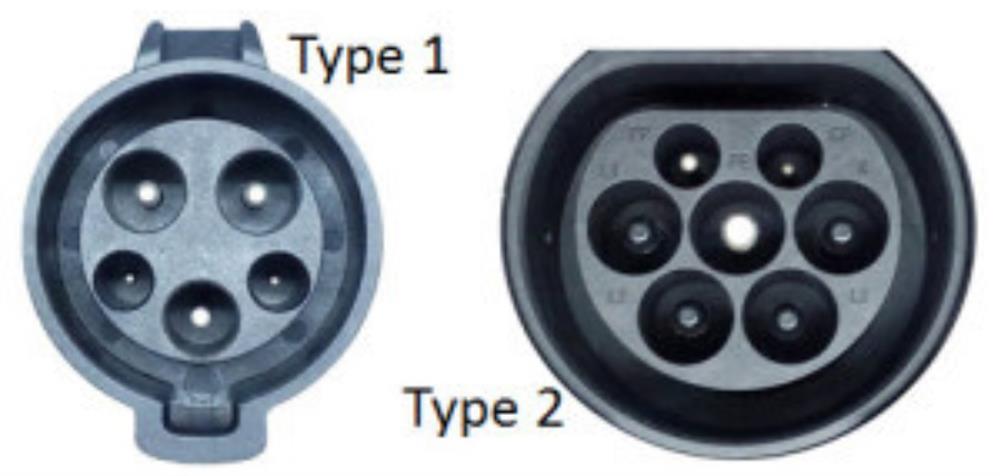 type 1 en type 2 stekkers